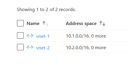 Starting VNETs in the Azure Portal